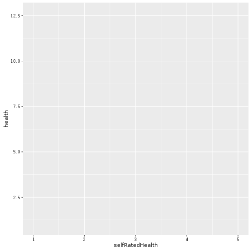 plot of chunk unnamed-chunk-2